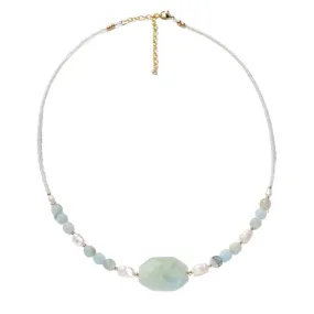 Aquamarine and Pearls Luxury Necklace Aquamarine and Pearls Luxury Necklace
